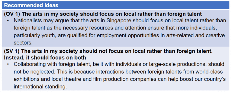 To what extent should the arts in your society focus on local rather than foreign talent?